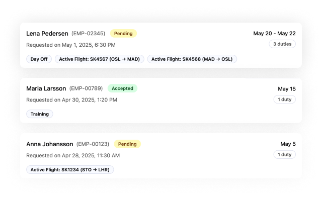 Swap Management Interface